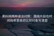 黑料网两种读法对照：围绕片段在时间线哪里做把比较对象写清楚